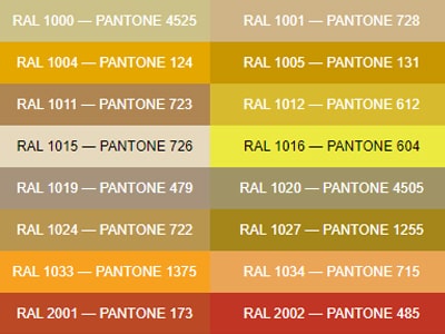 Таблица соответствия RAL и PANTONE